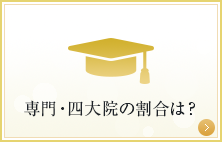 【学歴】専門・四大・院の割合は？学歴を見る